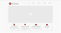 Desktop Screenshot of mefranchising.com
